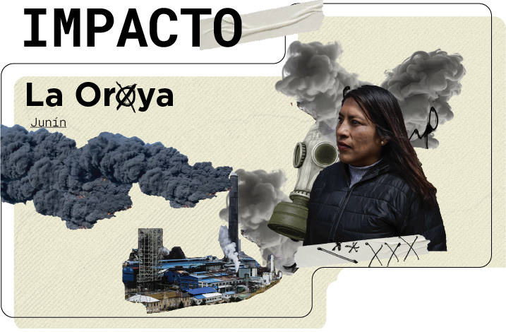 <ul><li>Hasta el 2012, el 99% de los niños y el 97% de los adultos en La Oroya tenían niveles elevados de plomo en la sangre. </li><li>La contaminación del aire en La Oroya ha superado hasta 10 veces los límites máximos permitidos para plomo, cadmio y arsénico. </li><li>La Corte Interamericana de Derechos Humanos (CIDH) ha responsabilizado al Estado peruano por la contaminación en La Oroya.</li></ul>